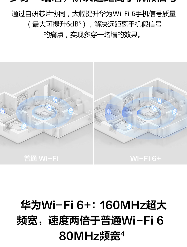 【年会礼品】华为路由AX3 凌霄双核/wifi6/智能分频/多连不卡无线家用穿墙/无线速率3000M/高速路由