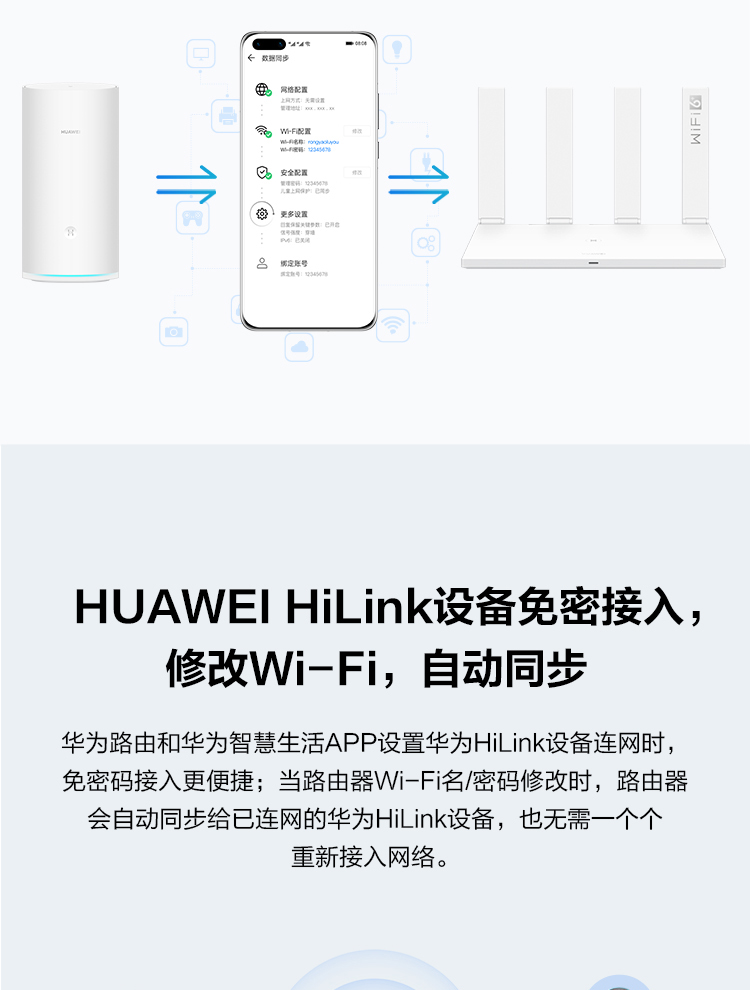 【年会礼品】华为路由AX3 凌霄双核/wifi6/智能分频/多连不卡无线家用穿墙/无线速率3000M/高速路由