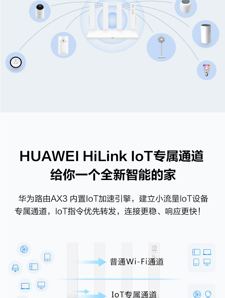 【年会礼品】华为路由AX3 凌霄双核/wifi6/智能分频/多连不卡无线家用穿墙/无线速率3000M/高速路由