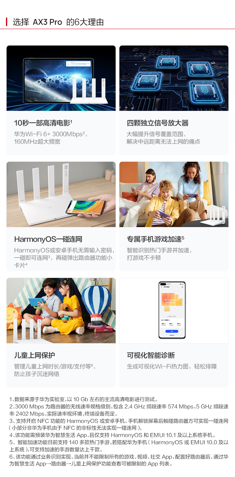 【年会礼品】华为路由AX3 Pro 千兆路由器 无线路由器 wifi6/智能分频/多连不卡/无线家用穿墙/3000M/高速路由