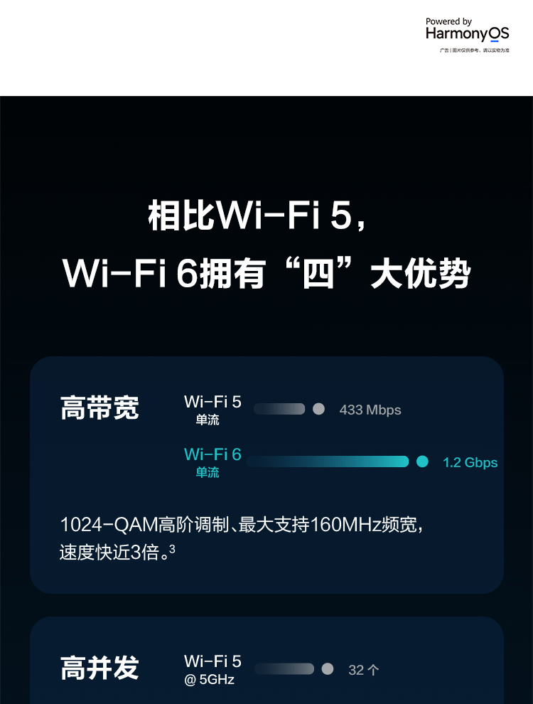 【年会礼品】华为路由AX3 Pro 千兆路由器 无线路由器 wifi6/智能分频/多连不卡/无线家用穿墙/3000M/高速路由