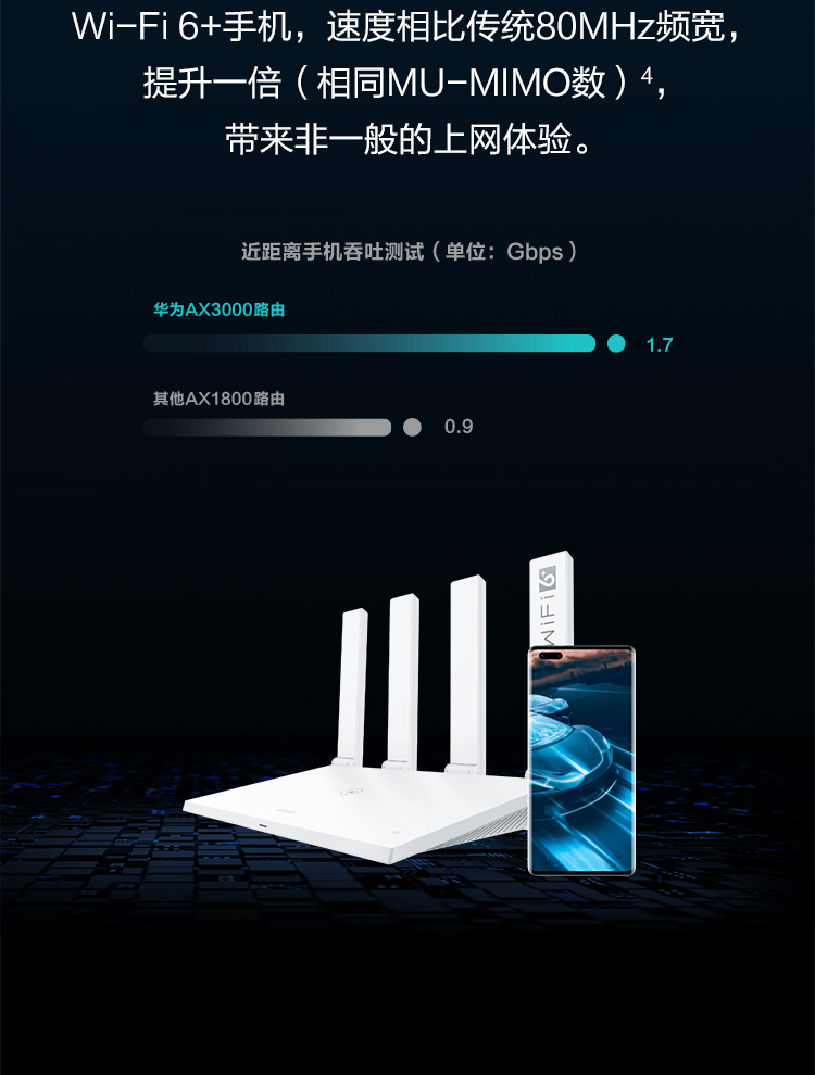 【年会礼品】华为路由AX3 Pro 千兆路由器 无线路由器 wifi6/智能分频/多连不卡/无线家用穿墙/3000M/高速路由