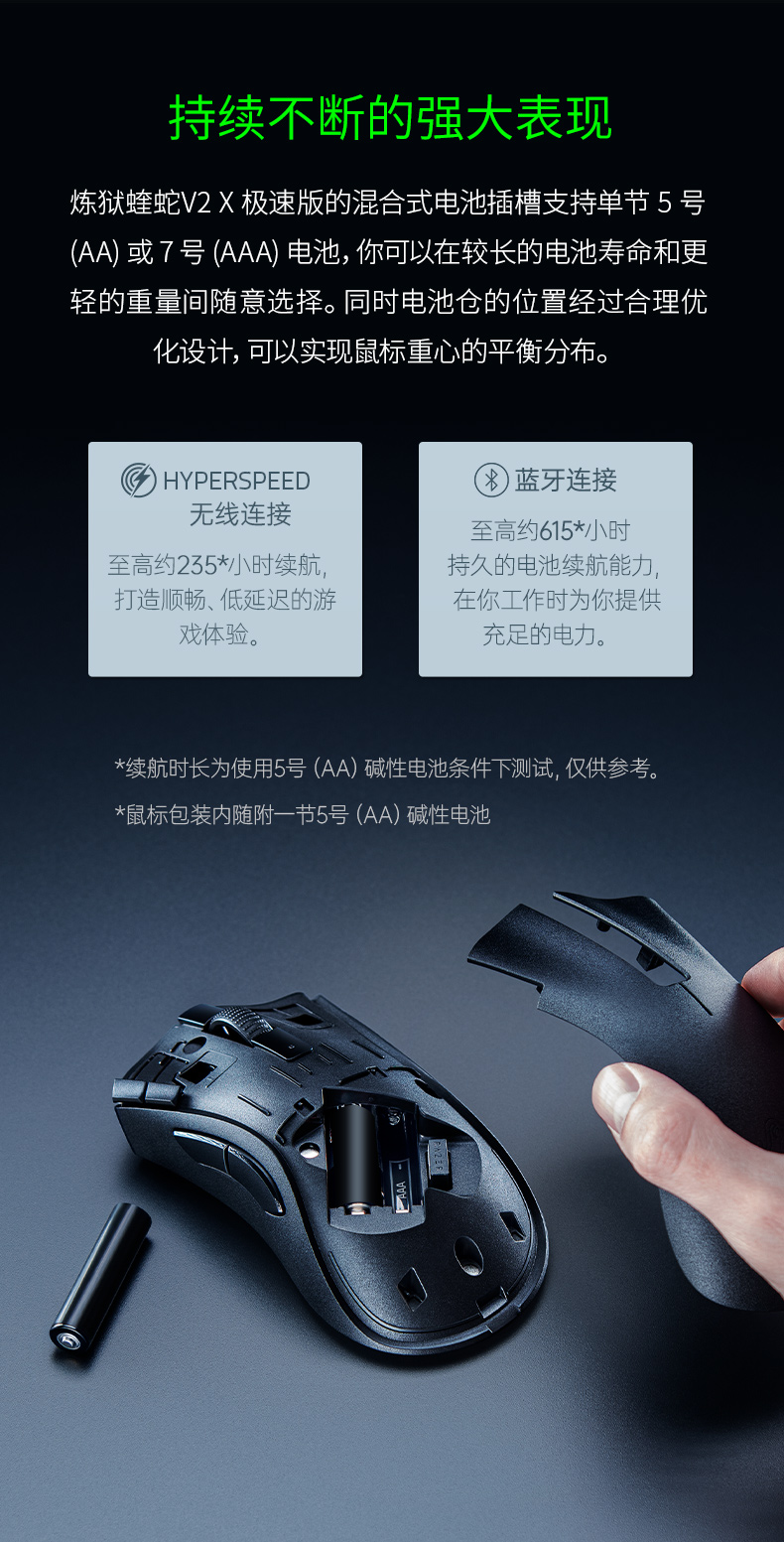 雷蛇(Razer)炼狱蝰蛇V2 X极速版 双模无线鼠标 人体工学 电竞游戏 吃鸡/LOL/CS GO 黑色