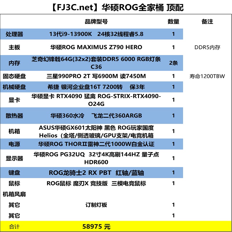 游戏电脑电竞顶配 华硕全家桶 13代i9-13900K ROG HERO Z790 芝奇64G灯条 三星990PRO 2T 企业盘16T 华硕4090猛禽 360水冷风扇 太阳神侧透机箱