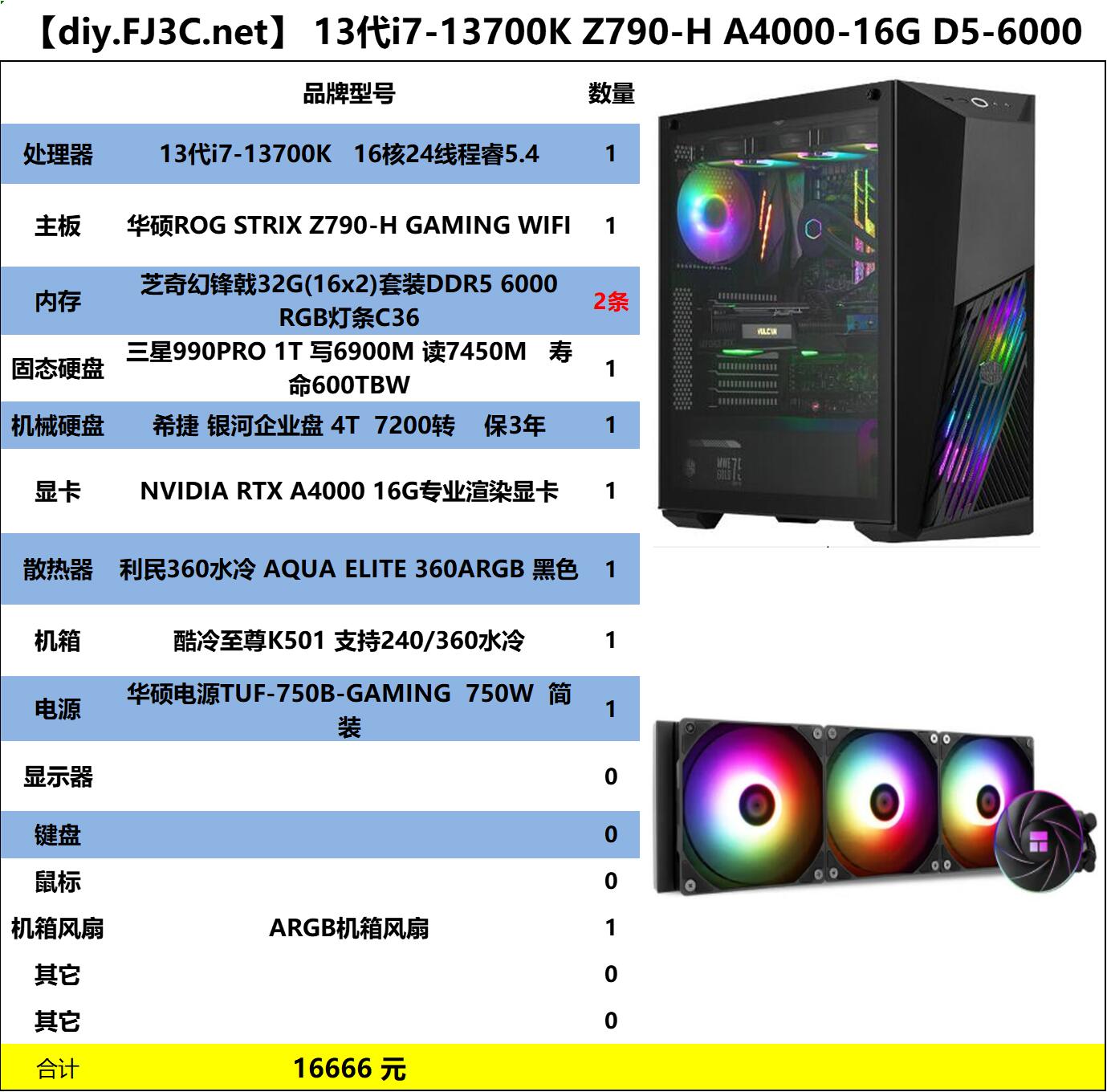 4K渲染视频剪辑主机13代i7-13700K 华硕Z790 芝奇32GDDR5-6000灯条 三星990PRO-1T 4T企业盘 RTXA4000-16G渲染显卡 360水冷