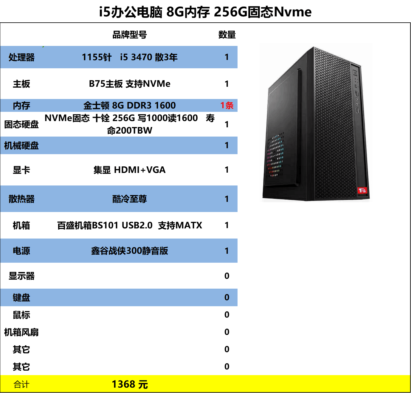 办公电脑 i5-3470 B75主板 金士顿8G  256GNVME固态 机箱电源