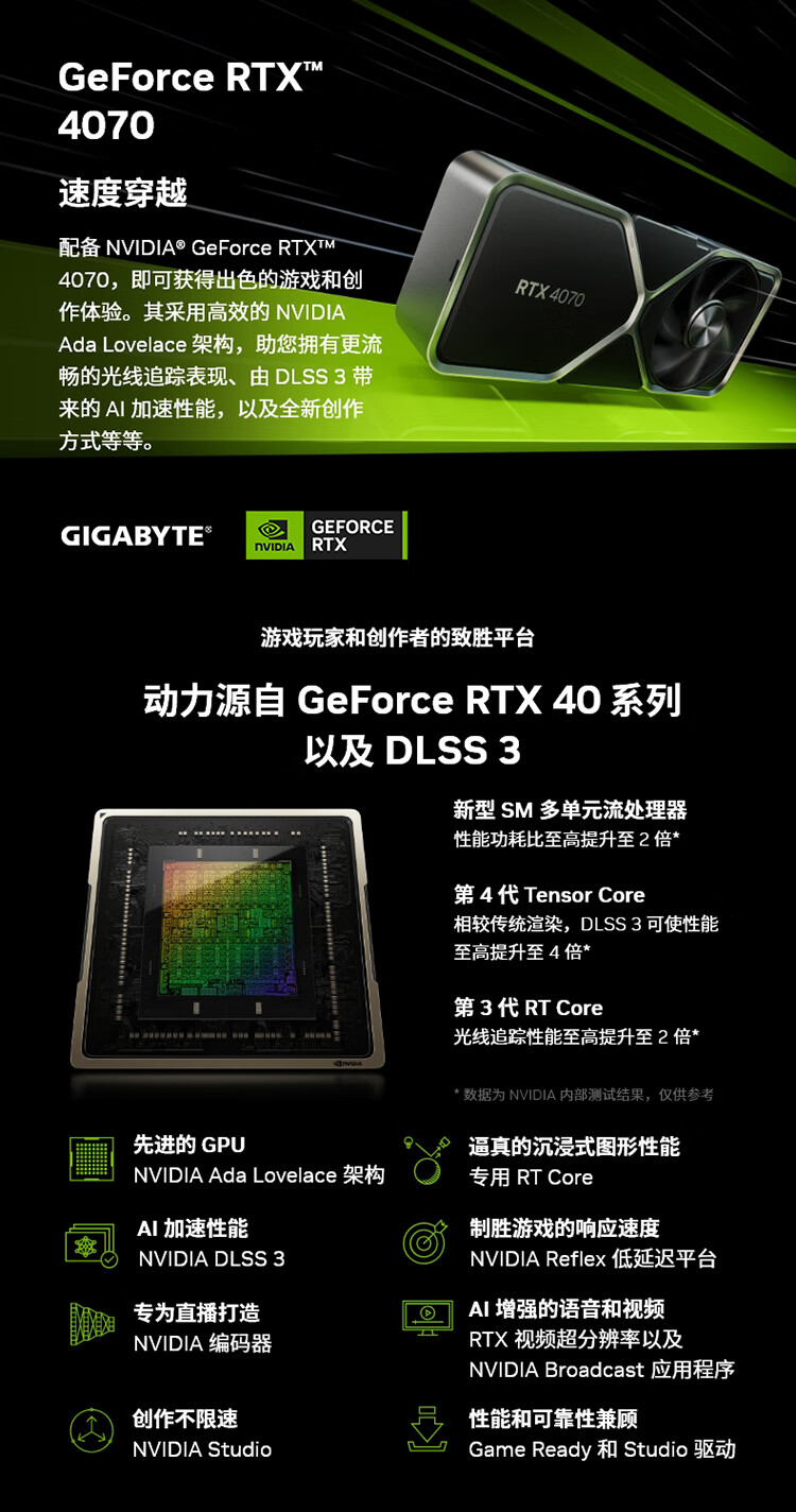 技嘉4070风魔RTX4070 WINDFORCE OC 12G电竞游戏设计智能学习电脑独立显卡支持2K/4K