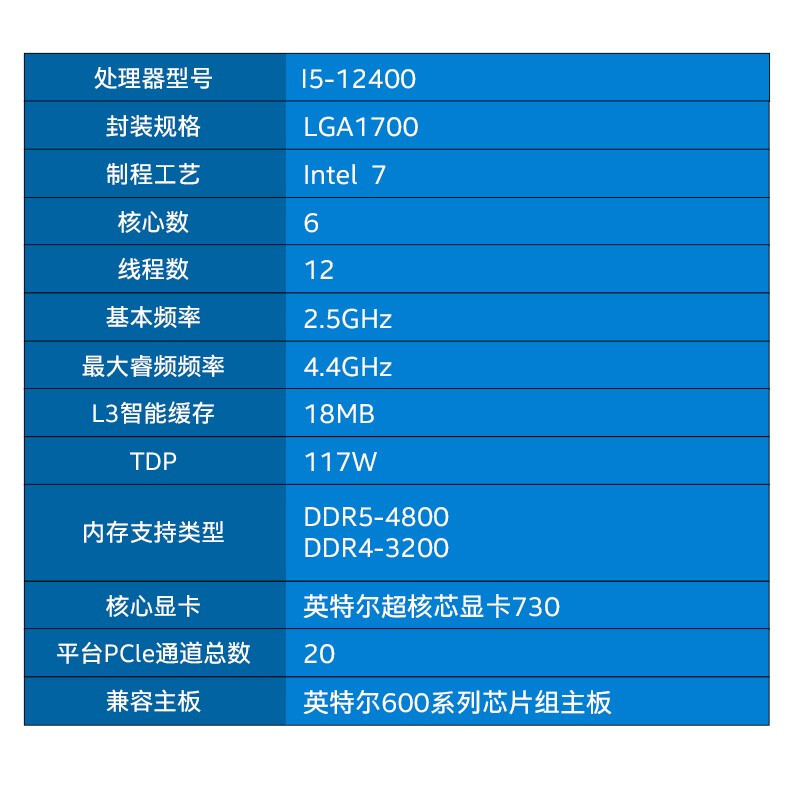 618特价电脑主机 12代i5-12400 16G内存1T固态 航嘉额定500W电源
