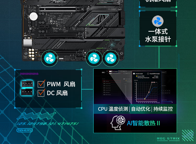 华硕 玩家国度 ROG STRIX Z790-F GAMING WIFI 主板 支持DDR5 CPU 13900K/13700K（Intel Z790/LGA 1700）