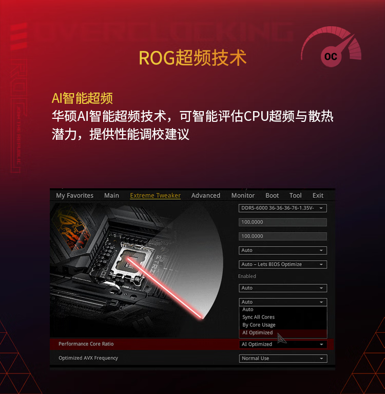 玩家国度（ROG）ROG STRIX Z790-H GAMING WIFI主板 ROG STRIX Z790-H GAMING W
