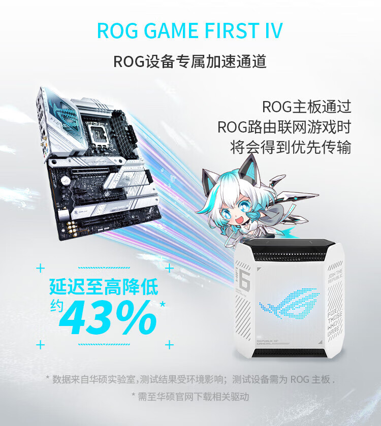 华硕玩家国度ROG STRIX Z790-A GAMING WIFI D4/D5吹雪主板支持DDR4 CPU 13900K/13700K（Intel Z790/LGA 1700）