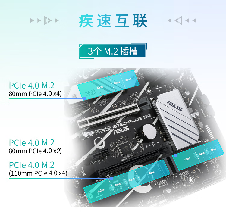 华硕（ASUS）PRIME B760-PLUS D4 /D5主板 支持 CPU 13700K/13600KF/13400F（Intel B760/LGA 1700）