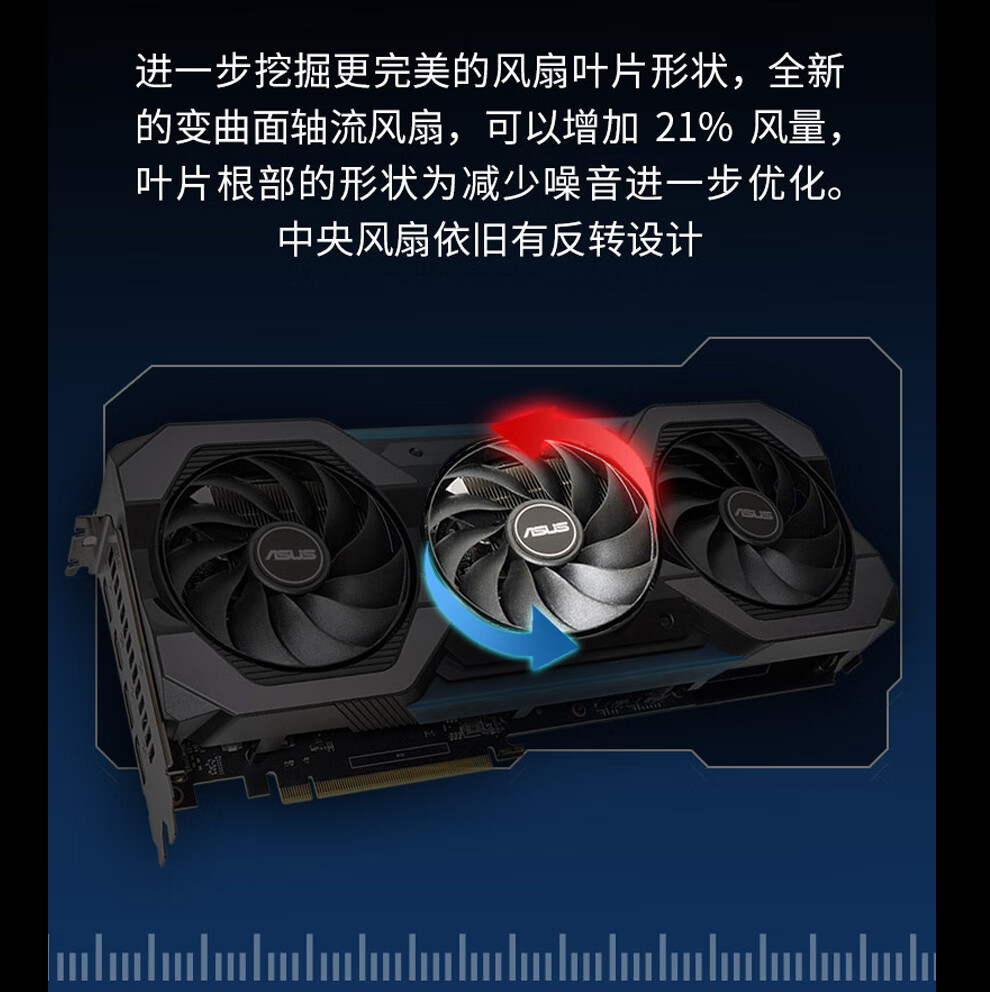 华硕4060巨齿鲨 ATS-RTX4060-O8G-GAMING 三风扇 吃鸡游戏独立显卡 支持四屏显示