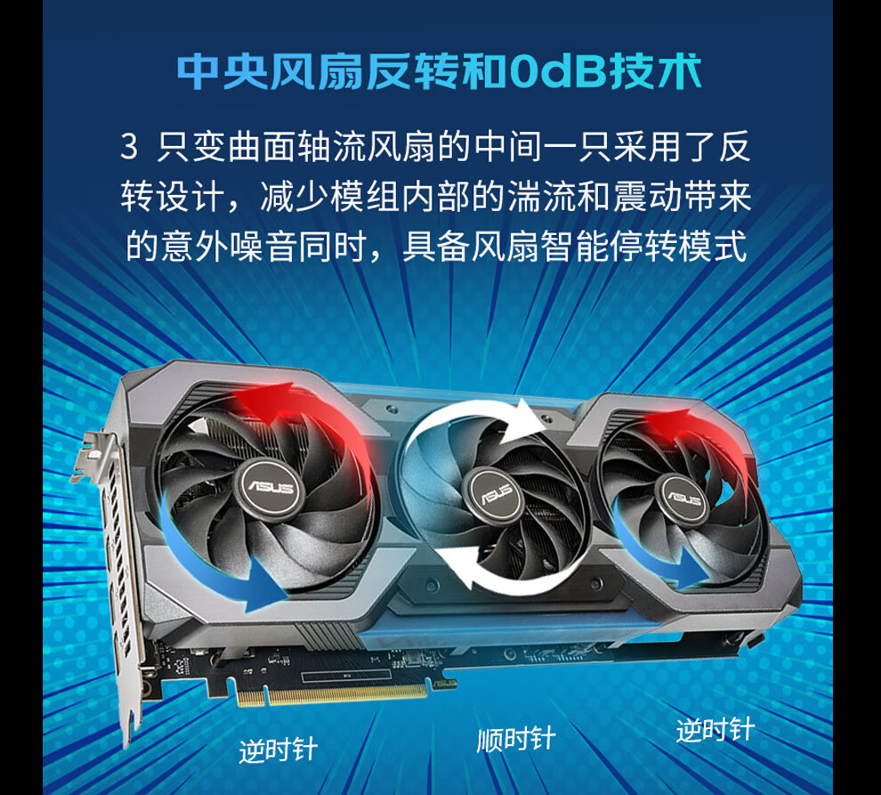 华硕4060巨齿鲨 ATS-RTX4060-O8G-GAMING 三风扇 吃鸡游戏独立显卡 支持四屏显示