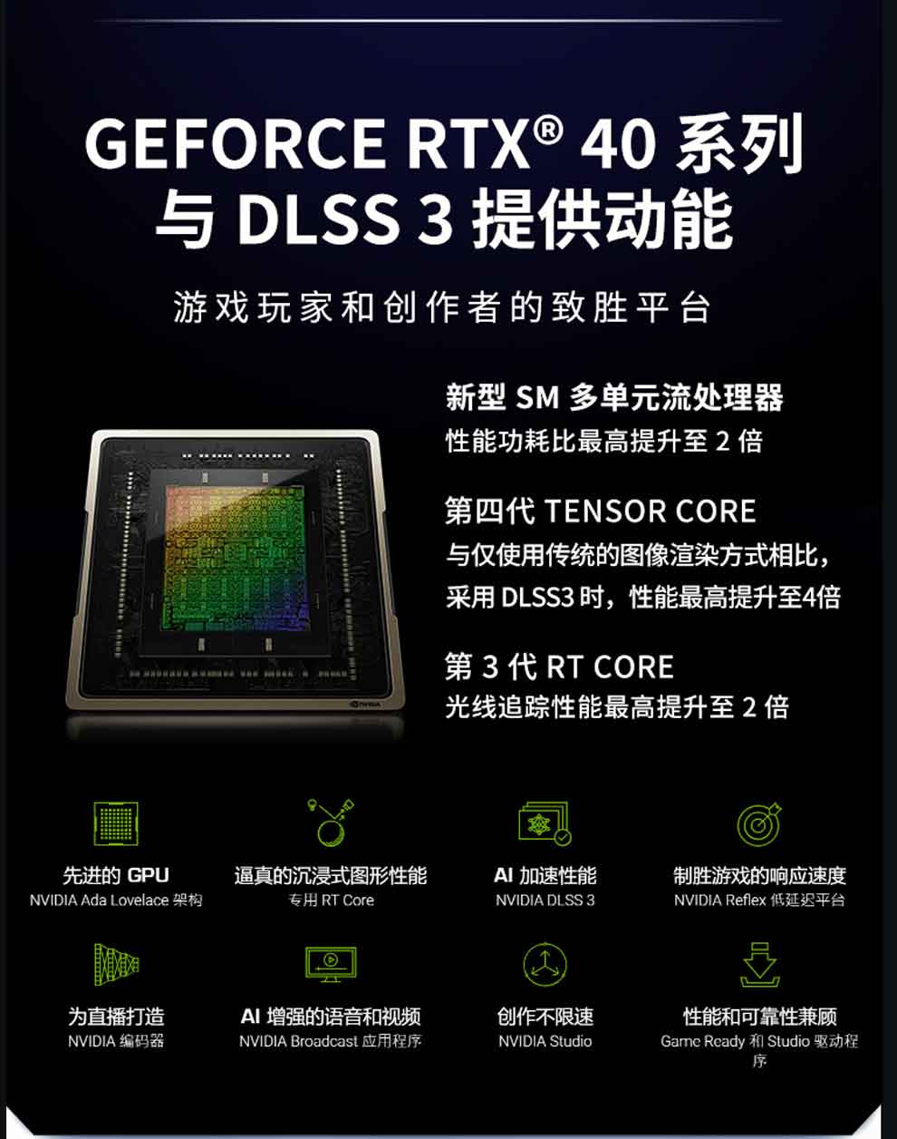 华硕4060雪豹 DUAL-RTX4060-O8G 雪豹吃鸡游戏独立显卡 支持四屏显示