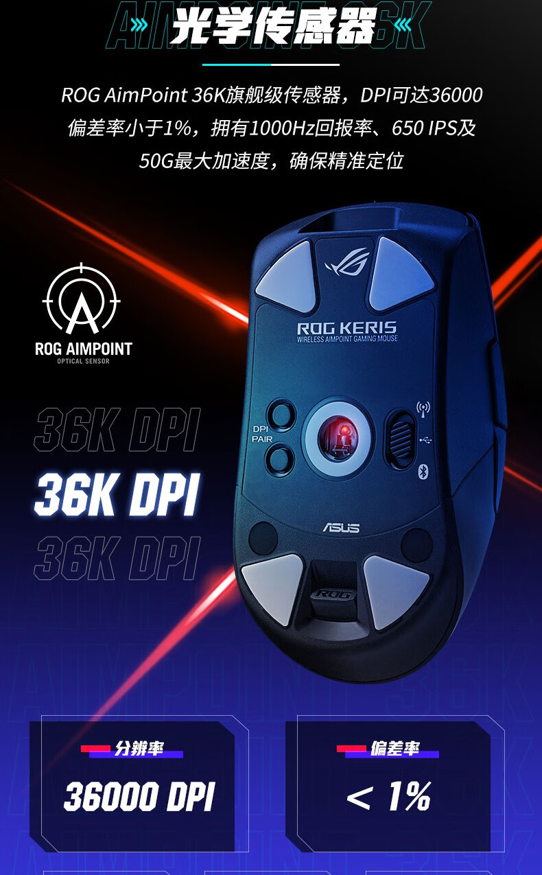 ROG月刃无线AimPoint 36k传感器 无线蓝牙三模游戏鼠标 月刃AP ROG掌机鼠标 RGB 75g轻量化 月耀白
