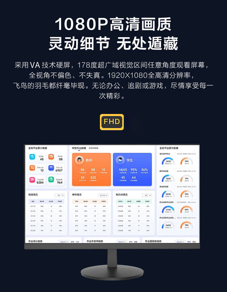 联想  B2421E-R  23.8英寸显示器 广视角广色域 100Hz刷新 爱眼低蓝光不闪 三边微边超薄机身 节能办公 电脑显示屏