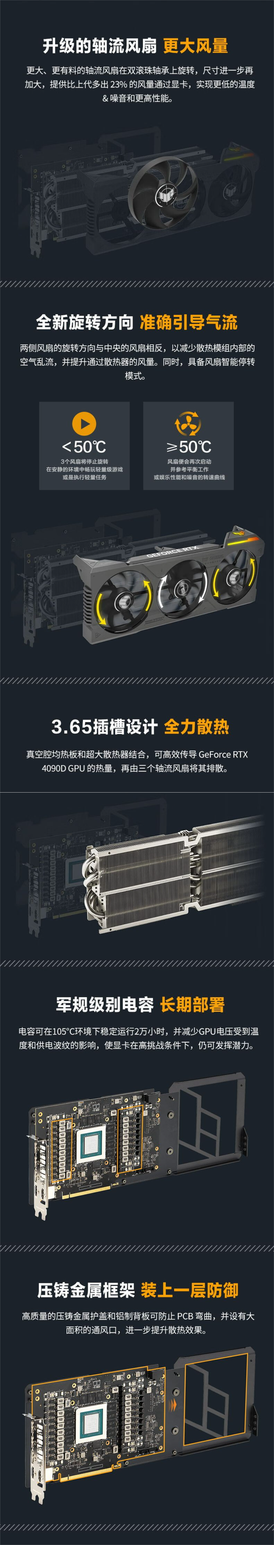 ASUS/华硕 TUF RTX4090D 24G GAMING 电竞特工 台式电脑游戏高端显卡