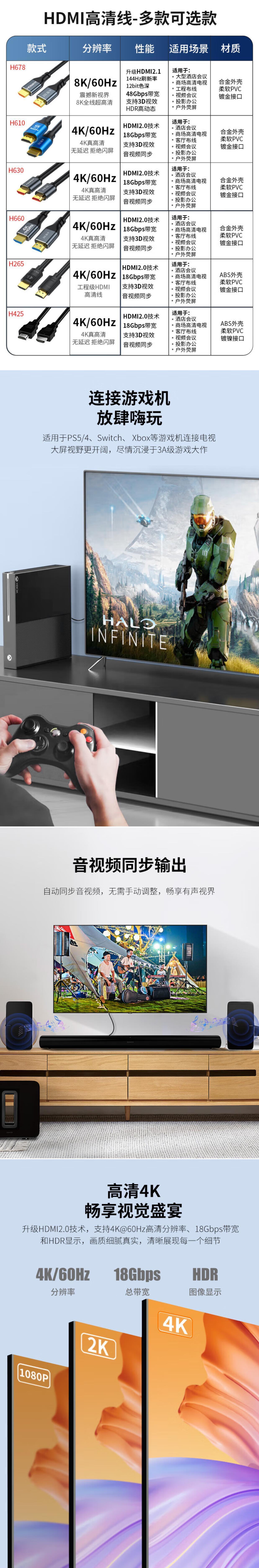 晶华HDMI畅享版4K高清线 电脑电视连接线v2.0高清视频投屏线hdmi4K V2.0 1.5米5米10米20米30米