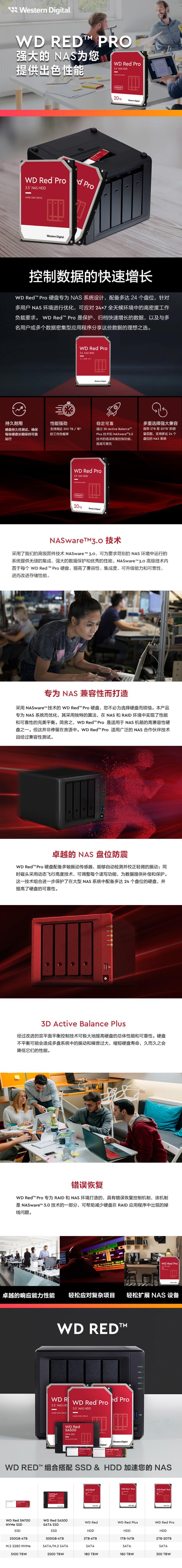 西部数据20TB NAS硬盘 WD Red Pro 西数红盘Pro CMR 7200转 512MB SATA 网络存储 私有云常备(WD201KFGX)