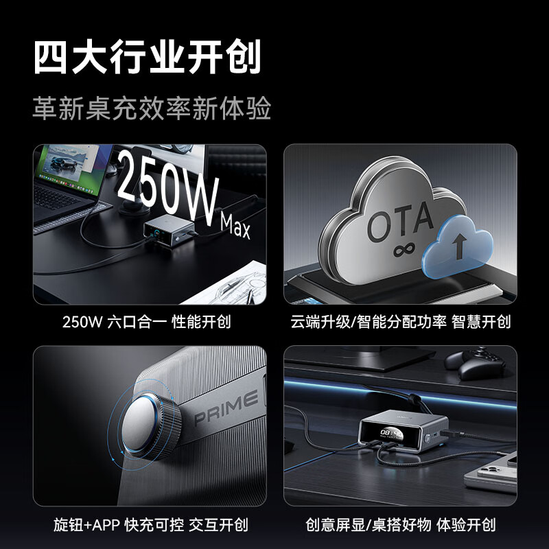 ANKER安克桌面充pro250W屏显桌面充电站Prime 氮化镓type-c快充适用iphone16苹果15安卓usb笔记本充电器
