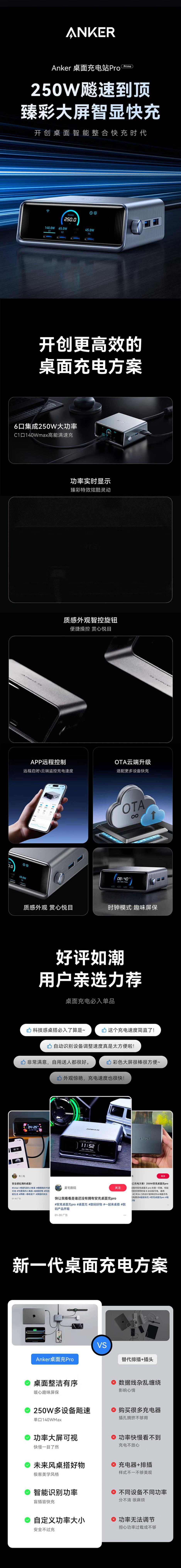 ANKER安克桌面充pro250W屏显桌面充电站Prime 氮化镓type-c快充适用iphone16苹果15安卓usb笔记本充电器