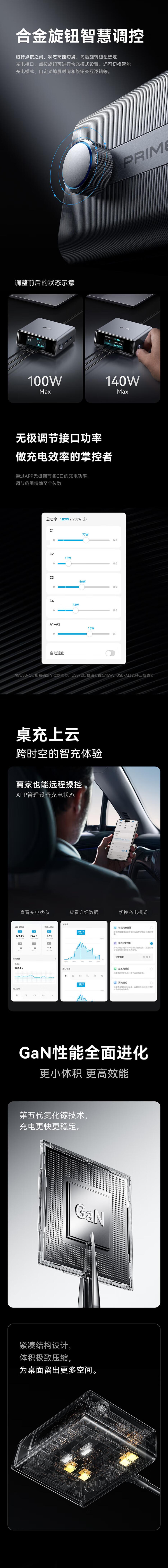 ANKER安克桌面充pro250W屏显桌面充电站Prime 氮化镓type-c快充适用iphone16苹果15安卓usb笔记本充电器