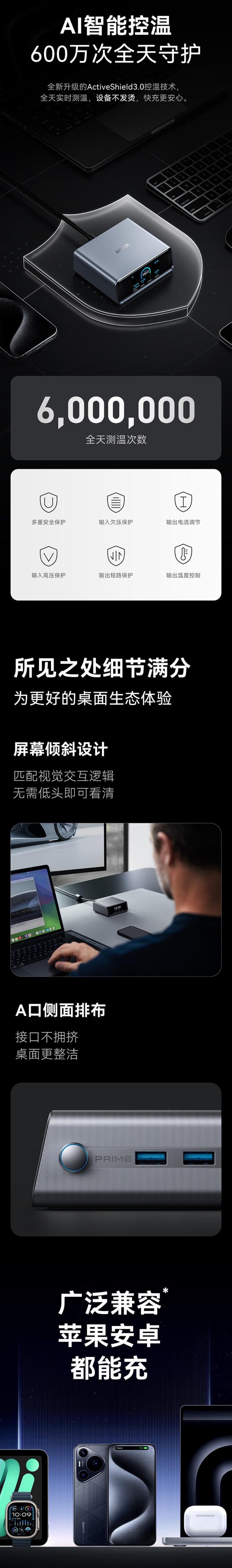 ANKER安克桌面充pro250W屏显桌面充电站Prime 氮化镓type-c快充适用iphone16苹果15安卓usb笔记本充电器