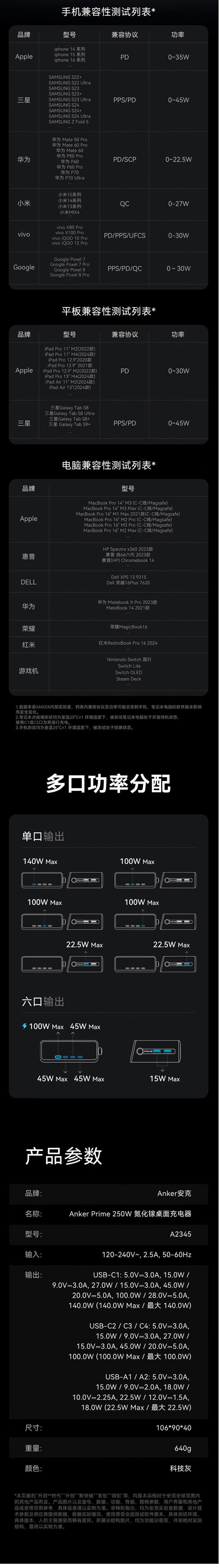 ANKER安克桌面充pro250W屏显桌面充电站Prime 氮化镓type-c快充适用iphone16苹果15安卓usb笔记本充电器