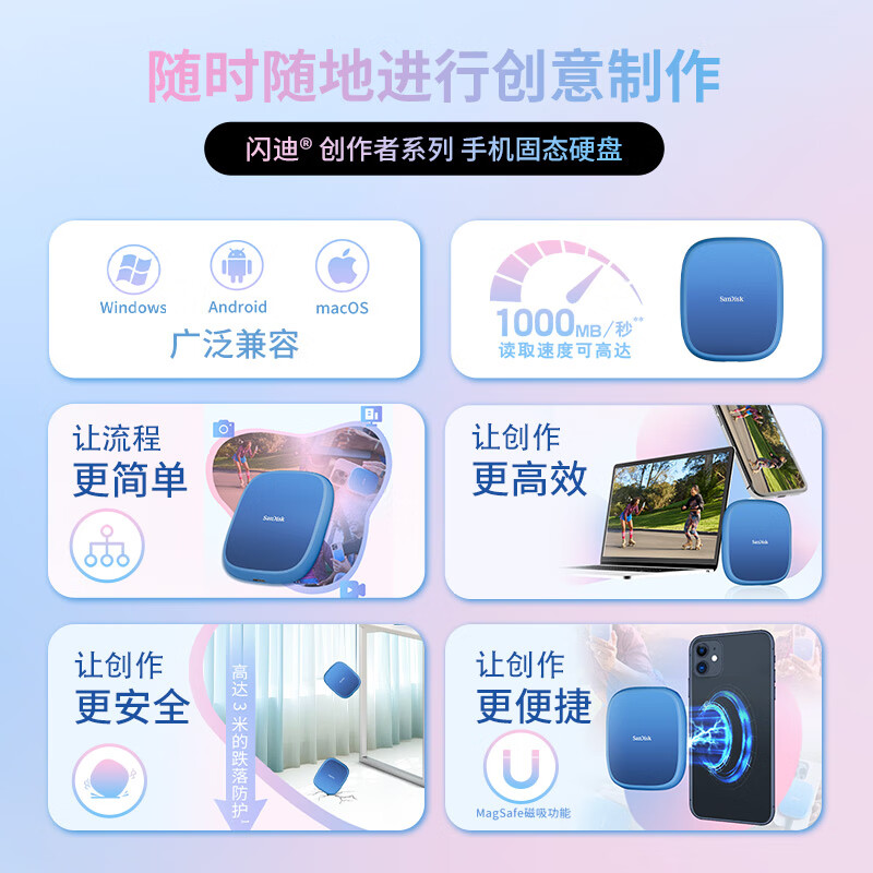 SanDisk闪迪 创作者E62C 1TB 2TB 磁吸移动固态硬盘 手机扩容固态手机直连笔记本外接SSD 读速1000MB/s