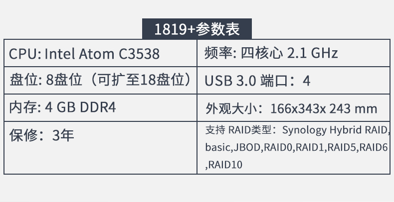 Synology群晖DS1819+NAS存储网络存储器服务器云存储ds1817+升级 DS1819+标配不含盘