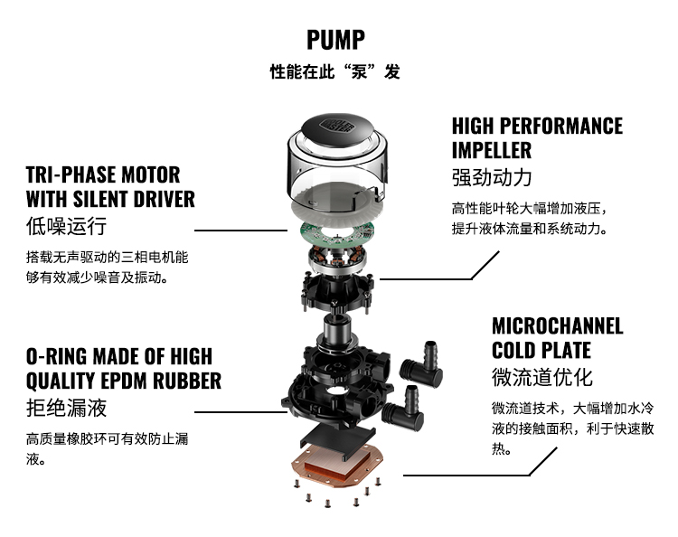 酷冷至尊(CoolerMaster)冰神G240RGB CPU水冷散热器(I9 2066、AM4/ARGB灯珠/双腔水泵/低阻冷排/FEP水冷管)