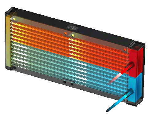 酷冷至尊(CoolerMaster)冰神G240RGB CPU水冷散热器(I9 2066、AM4/ARGB灯珠/双腔水泵/低阻冷排/FEP水冷管)