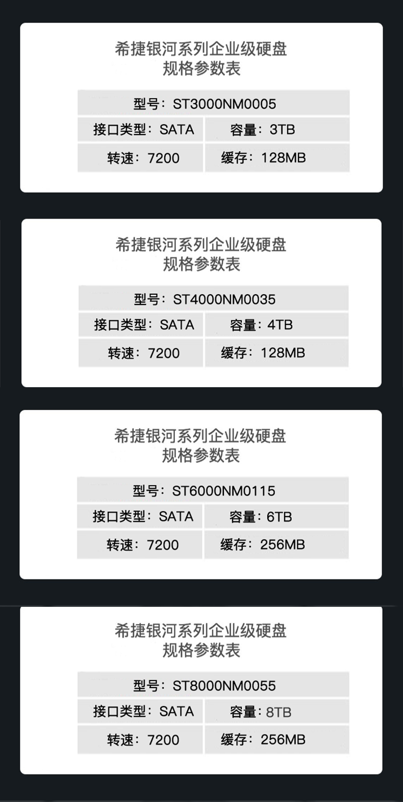 希捷 3TB 128MB 7200RPM 企业级硬盘 SATA接口 希捷银河Exos 7E8系列(Seagate ST3000NM0005)