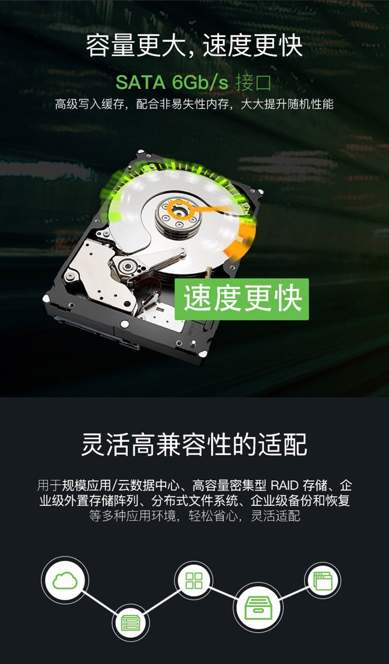 希捷 3TB 128MB 7200RPM 企业级硬盘 SATA接口 希捷银河Exos 7E8系列(Seagate ST3000NM0005)