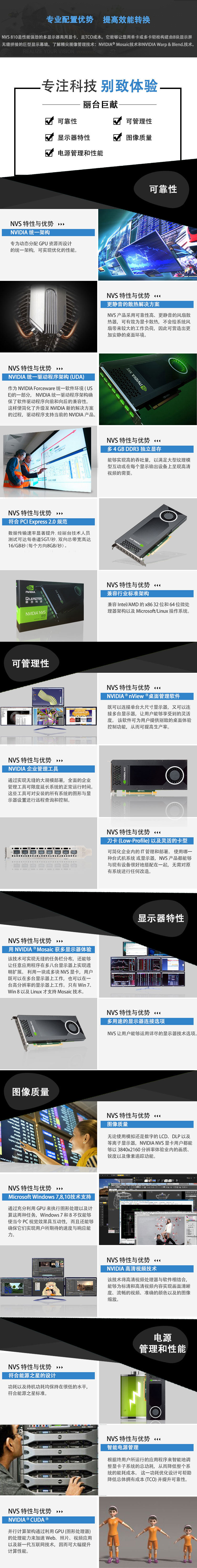 丽台（LEADTEK） Quadro NVS810 3D建模渲染绘图形专业显卡 NVS810