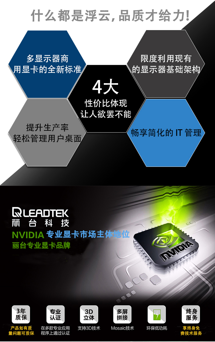 丽台（LEADTEK） Quadro NVS810 3D建模渲染绘图形专业显卡 NVS810