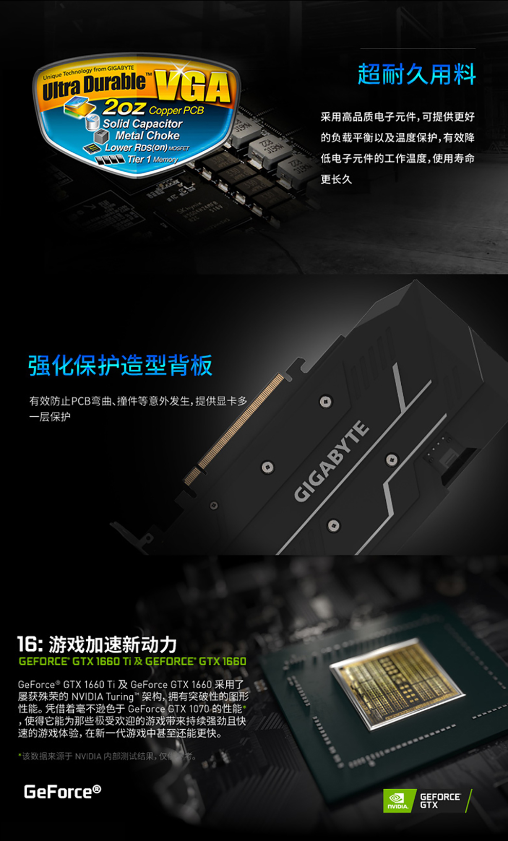 技嘉显卡 GV-N1660OC-6GD OC 高效静音散热  电竞独立显卡 畅玩主流网游