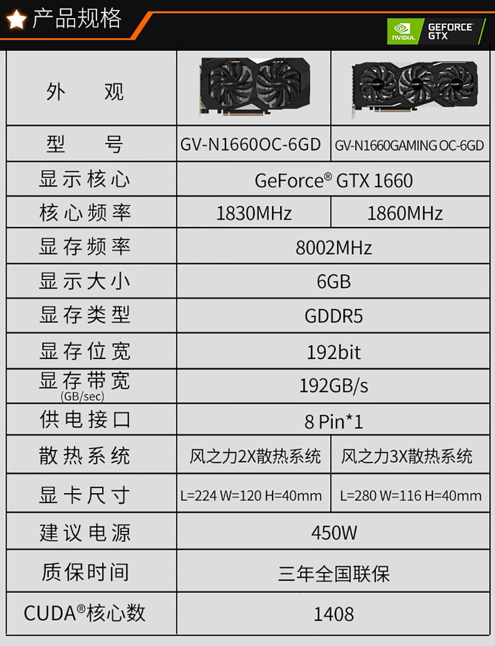技嘉显卡 GV-N1660OC-6GD OC 高效静音散热  电竞独立显卡 畅玩主流网游