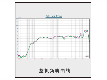 漫步者（EDIFIER） R26T 2.0电脑音箱 多媒体音箱 音响 电脑音箱 哑黑色/铁灰色