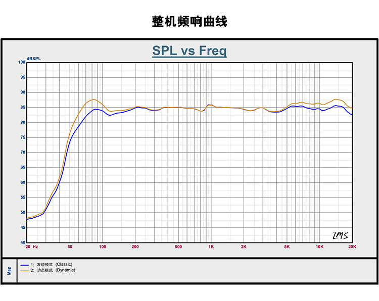 漫步者（EDIFIER）R2000DB 5英寸2.0音响终结者 经典版 音响 电视音响 电脑音箱