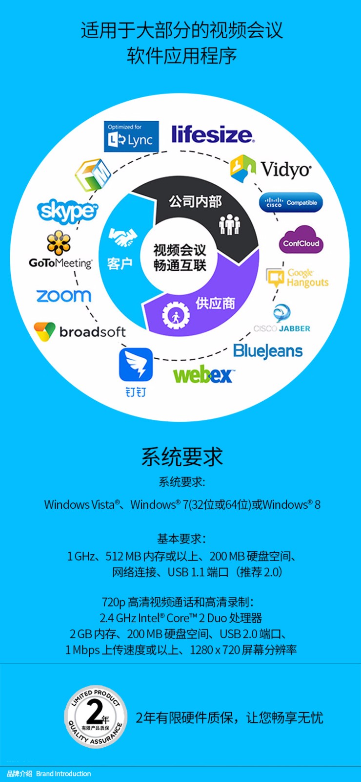 罗技（Logitech） C310高清网络摄像头USB笔记本台式电脑台式机主播直播视频通话麦克风电视 灰色