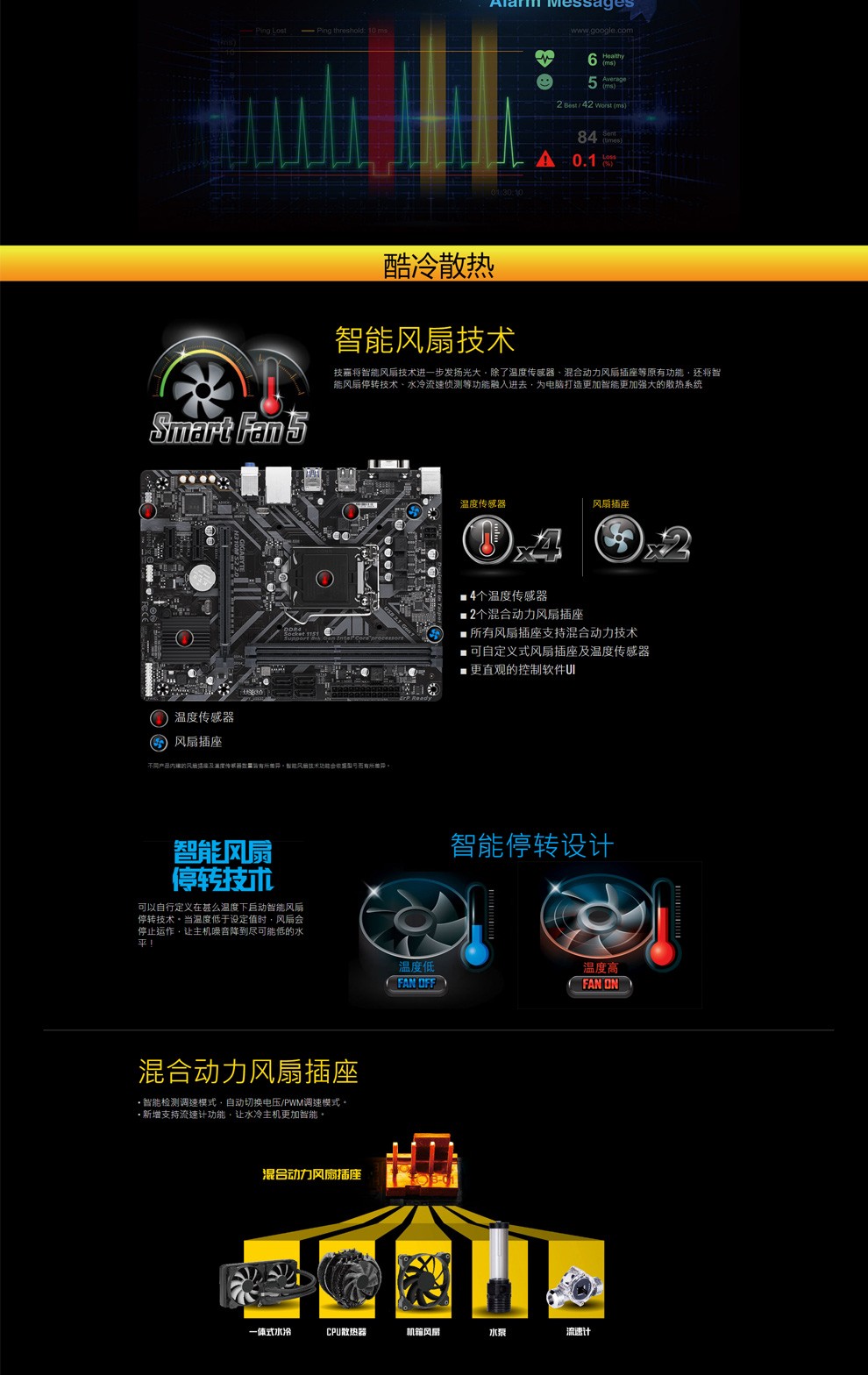 技嘉H310M-S2 2.0主板 LGA1151支持第8代和第9代处理器 GIGABYTE