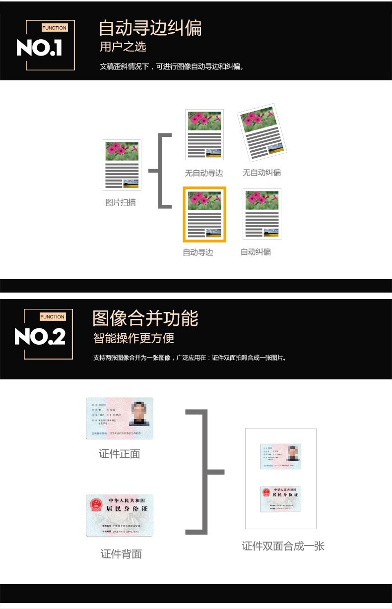 捷宇高拍仪智汇星JY103C扫描仪 高速扫描1000万像素高清便携高拍仪a3选配双摄像头 文档扫描 JY103C 手动对焦