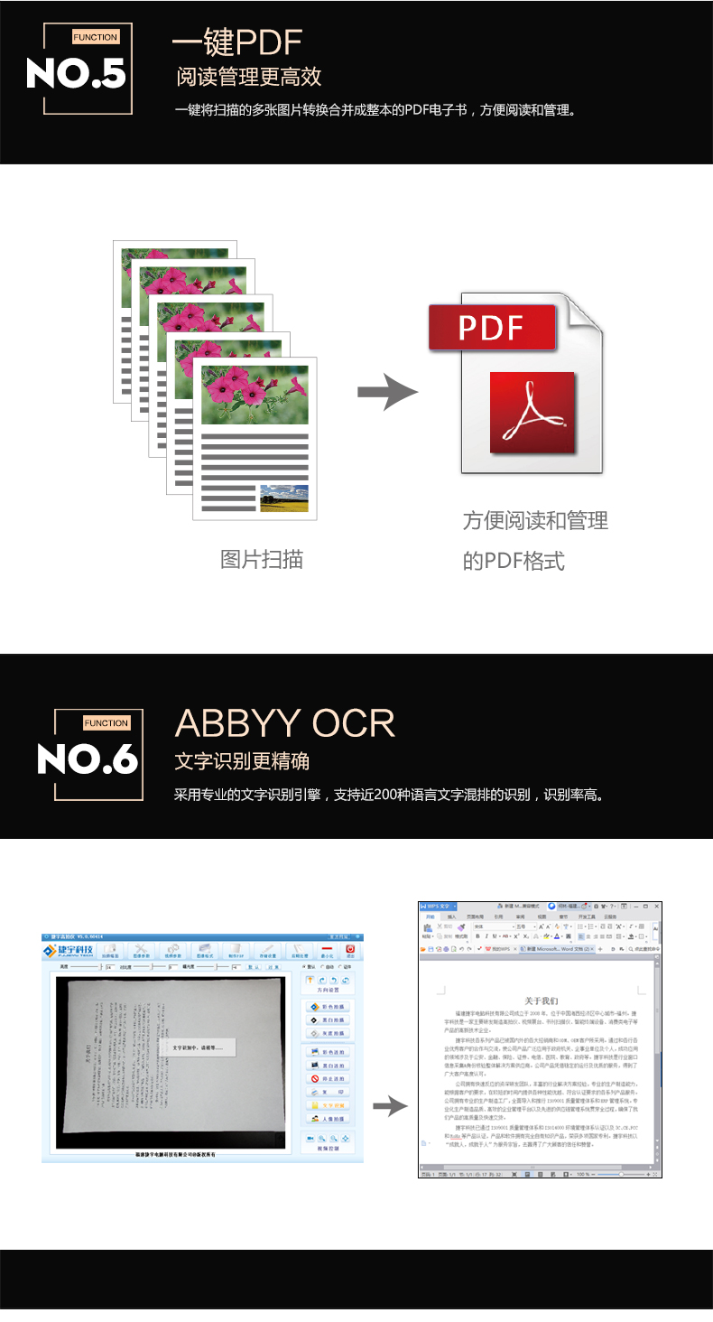 捷宇高拍仪智汇星JY103C扫描仪 高速扫描1000万像素高清便携高拍仪a3选配双摄像头 文档扫描 JY103C 手动对焦