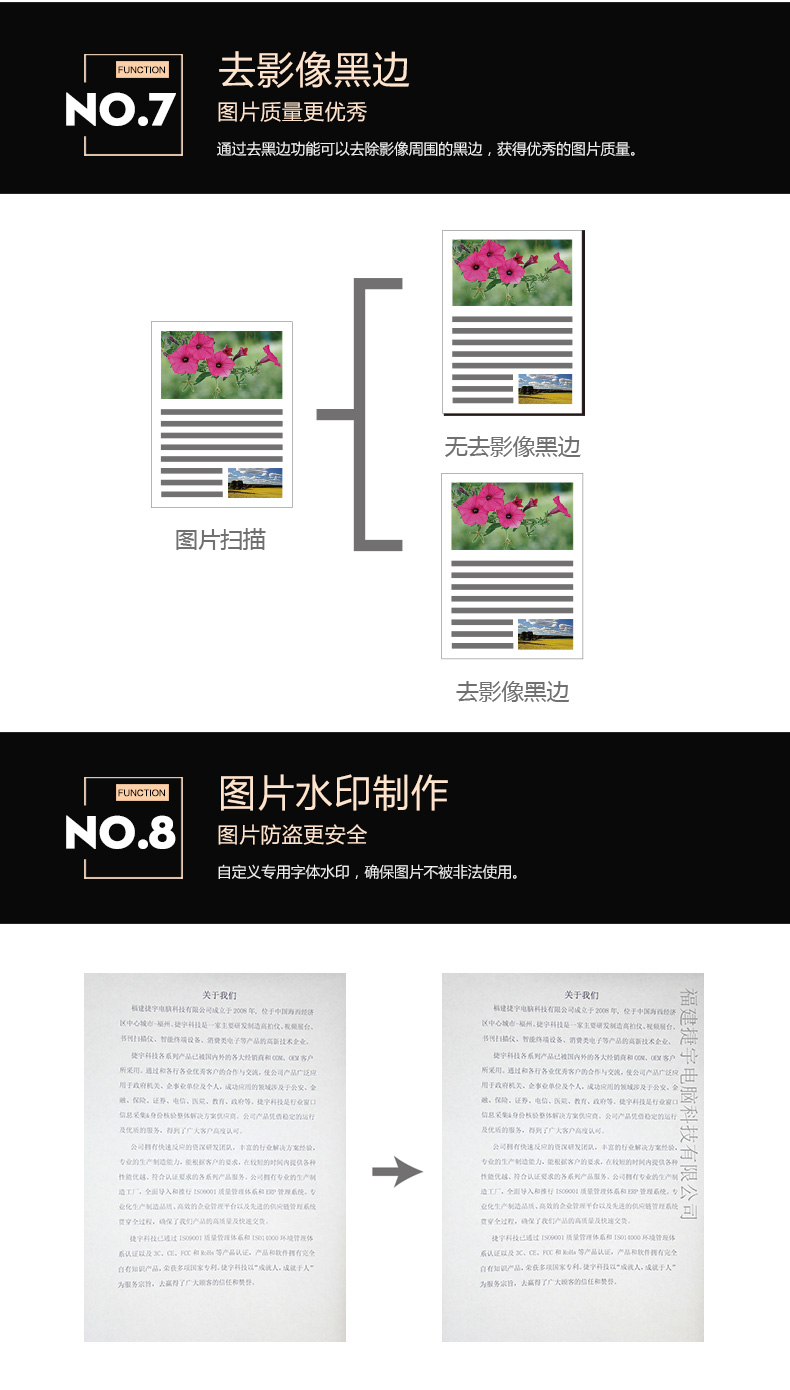 捷宇高拍仪智汇星JY103C扫描仪 高速扫描1000万像素高清便携高拍仪a3选配双摄像头 文档扫描 JY103C 手动对焦