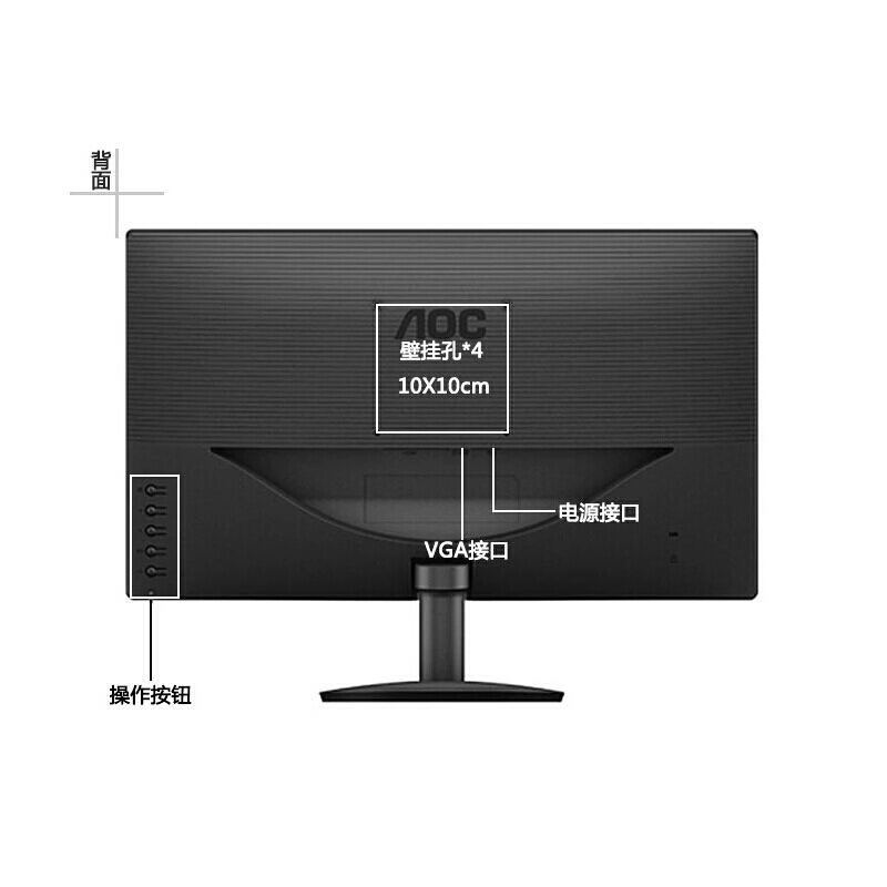 AOC显示器  I2080SW 19.5英寸显示屏 IPS广视角16:10炫彩硬屏LED背光电脑显示器 支持壁挂（黑色）