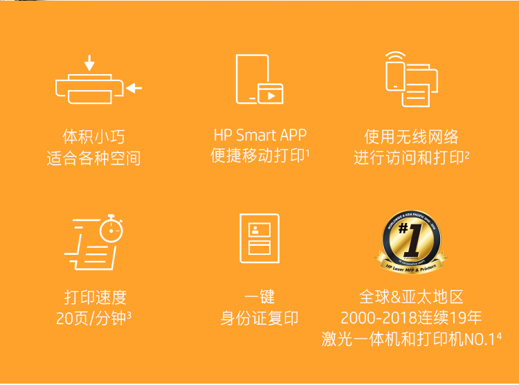 惠普（HP）MFP 136W 锐系列新品激光多功能一体机 三合一 打印复印扫描 M1136升级款无线版