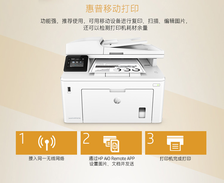 惠普（HP）M227fdw四合一无线黑白激光一体机QQ无线物联（打印、复印、扫描、传真、自动双面打印）