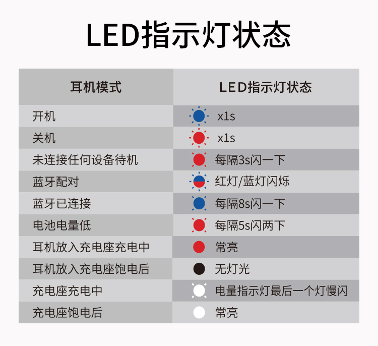 JBL C230TWS 真无线耳机 蓝牙5.0 迷你运动耳机 时尚小巧 男女苹果安卓通用 黑色 白色